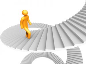 steps to success