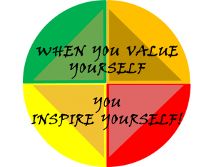 Value Yourself Inspire Yourself